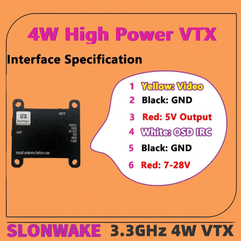 SLONWAKE FPV 3.3G 16CH 4000mW  – Fpv Drone Frame recenzja i cena
