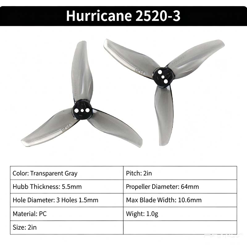 Śmigło Gemfan Hurricane 2520-3 – Fpv Drone Propeller recenzja i cena