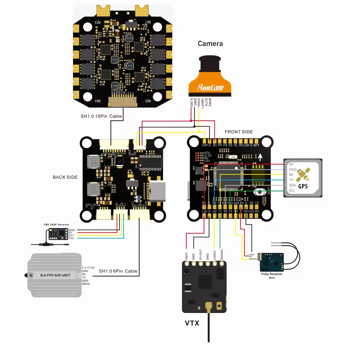 Sterownik lotu F405 F722 F7 F4 – Betaflight Fc F7 recenzja i cena